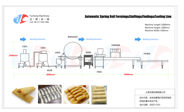 full automatic spring roll machine